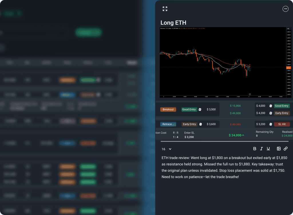 View Trade Details